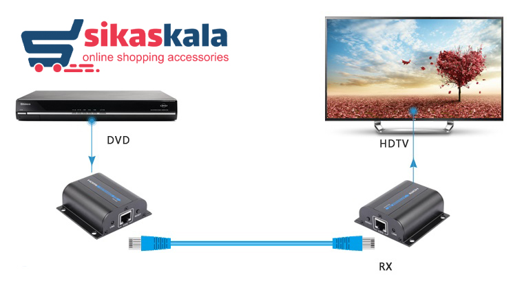  اکستندر HDMI چیست؟